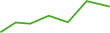 apexdigitalmarket.com